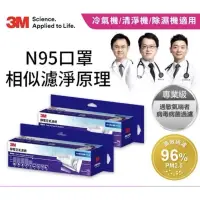 在飛比找蝦皮購物優惠-✿全新轉賣✿ 3M 病毒過濾型靜電空調空氣濾網 8909-R