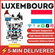 [eSIM] Luxembourg eSIM e-SIM card Travel Sim card Tarjeta eSIM Dato Data only