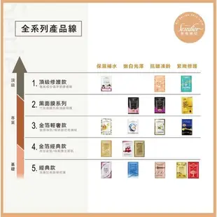 【 Sesedior】透白心機面膜50片組-(角鯊烯10/煥采10/蝸牛10/蜂毒10/龍血10+玫瑰珍珠亮白防曬素顏霜1入35ML)