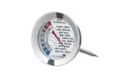 Mastercraft Meat Thermometer 54-88C