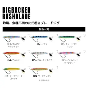 JACKALL BIG BACKER RUSHBLADE 40g [漁拓釣具] [岸拋鐵板]