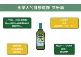 奧利塔玄米油1000ml*2(二瓶裝) (8折)