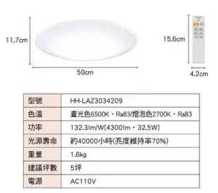 Panasonic國際牌(2018新款)HH-LAZ3034209 LED 可調光調色遙控燈具 110v 台灣公司貨