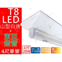 在飛比找蝦皮購物優惠-T5達人 T8 LED 4尺 單管 19W*1 山型燈具附東