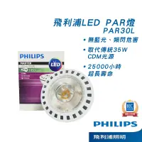 在飛比找蝦皮購物優惠-PHILIPS 飛利浦LED PAR30L 20W 4000