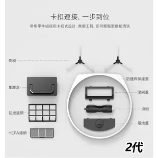 ZEBOT智小兔掃地機器人_6個月耗材(側刷X2組+HEPA濾網X2片)_Nice Bear香奈熊