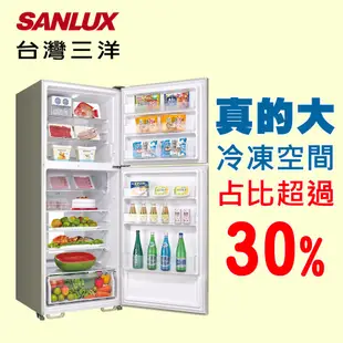 (輸碼95折 FJUGDXZNJ)SANLUX 台灣三洋 一級節能 535公升雙門變頻冰箱 SR-V531B