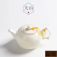 在飛比找Yahoo!奇摩拍賣優惠-熱銷  青花瓷蜂巢鏤空茶壺陶瓷功夫茶具茶道配件G1085