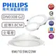 PHILIPS 飛利浦 LED DN030B 薄型嵌燈 崁燈 天花投射燈 投光燈 室內燈 居家照明全電壓無藍光 現貨附發