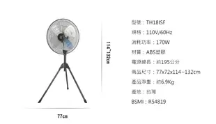 【♡ 電器空間 ♡】【中央興】18吋大風量工業立扇(TH18ISF)