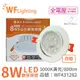 【舞光】LED 8W 3000K 黃光 36度 9cm 全電壓 白色鋁 可調角度 高演色 歡笑 崁燈 (7.8折)