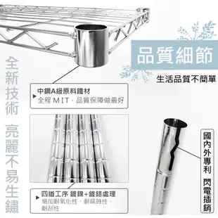 61x46x170六層架★層架/鐵架/收納架/鞋架/玄關架/廚房架/電器架/超實用層架 (6.5折)