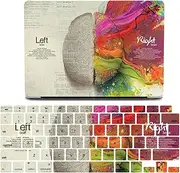 IVY Hard Shell Case for MacBook Pro (16-inch with M1/M2 Models: A2485/A2780) Brain Case with Keyboard Cover Set - C