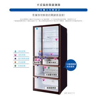 三菱513公升日本原裝變頻六門電冰箱MR-RX51E 大型配送