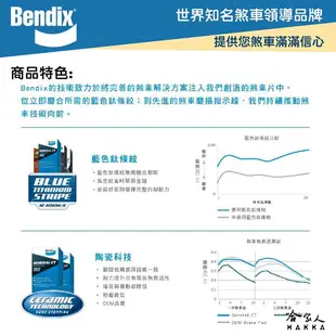 BENDIX VOLVO V40 D4 14~16年 陶瓷鈦條紋 前煞車來令片 FF 奔德士 哈家人