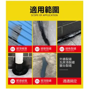 【豪麥源】補漏劑2入(1000ml自噴防水劑 浴室防水膠 屋頂防漏劑 外牆裂縫補縫劑 輕鬆堵漏劑 噴霧劑)