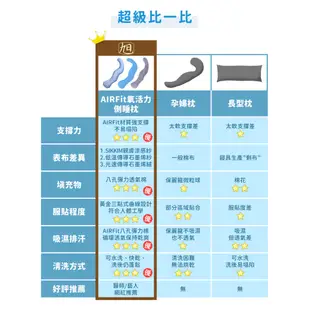 【日本旭川】AIRFit氧活力升級版多功能側睡枕 正確睡姿 海馬枕 長型抱枕 側睡枕 抱枕【超取賣場】