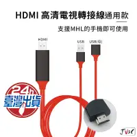 在飛比找蝦皮商城優惠-HDMI螢幕傳輸線USB通用款 HDMI手機同屏線 ios 