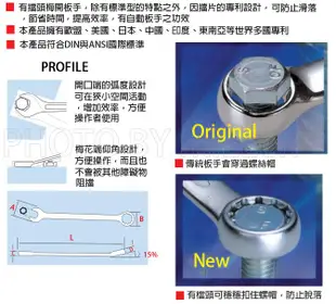 【米勒線上購物】梅開板手 ALSTRONG 檔頭型梅開板手 29 30mm