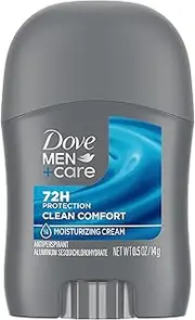 Dove 'Dove Men' Care Antiperspirant Deodorant 0.5oz/14g New