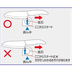 日本京瓷 KYOCERA陶瓷刀用磨刀器 磨刀器 - DS20S