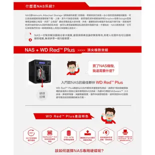 【現貨熱銷】WD 威騰 WD80EFZZ 紅標 Plus 8TB 3.5吋 NAS 硬碟 內接硬碟 公司貨 光華商場