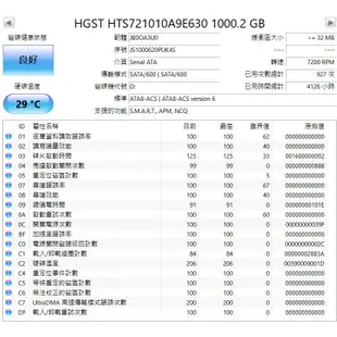 技嘉 Q25N v5 i5 6300HQ DDR4 8G 256G SSD 1T HDMI USB3 15吋 獨顯 筆電