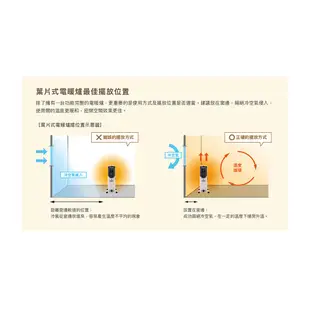 【嘉儀HELLER】12葉片式定時電暖爐 KE212TF 限量福利品