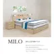 IHouse-米洛 日系插座收納房間2件組(床頭+床底)