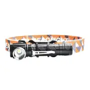1500Lumens 3Modes LED Headlamp Flashlight Rechargeable Zoomable Magnetic Work Light