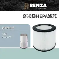 在飛比找momo購物網優惠-【RENZA】適用 PHILIPS 飛利浦 AC0650 空