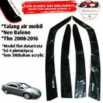 NEO BALENO 2008-2016 汽車天溝超薄標準平板車型/RATA 高品質