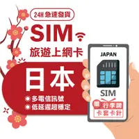 在飛比找蝦皮商城優惠-【日本SIM】docomo 原生卡 吃到飽 5G高速 不降速
