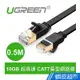 綠聯 0.5M CAT7網路線 FLAT版 現貨 蝦皮直送