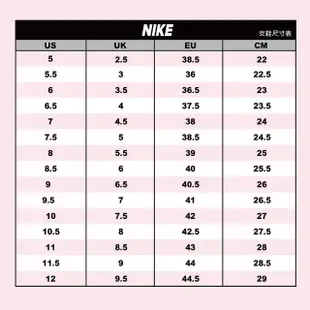 【NIKE 耐吉】慢跑鞋 運動鞋 W NIKE REACT INFINITY RUN FK 3 女鞋 粉(DD3024102)