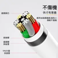 在飛比找蝦皮購物優惠-iPhone iPad 充電線 傳輸線 PD快充線 雙typ