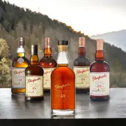 The Ultimate Glenfarclas Full Bottle Bundle