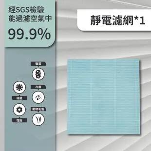 適用 Mitsubishi 三菱除濕機 MJ-EV210FJ E180AK E180VX E175AF 抑菌防霉靜電濾網