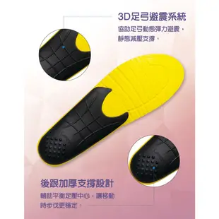 LA NEW 科技鞋墊(通用型)(291090970)