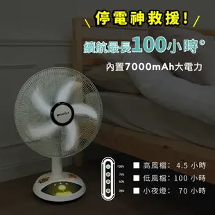 SANSUI山水14吋LED智慧雙效驅蚊DC扇 電風扇dc風扇充電式電風扇驅蚊露營 廠商直送