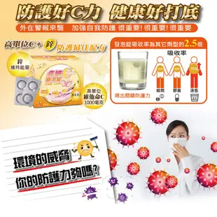 【健喬信元】亮妍C+高單位維他命C膠原蛋白發泡錠|