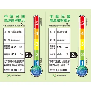 含基本安裝 櫻花 瓦斯爐 sakura G6320 G 6320 KS G-6320K 二口 全白鐵 嵌入爐 檯面爐