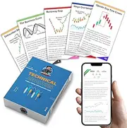 Unlock Market Mastery: 110 High-Impact Stock Trading Flash Cards - Dive into Chart Patterns, Technical Analysis, and Secret Market Strategies! Perfect for Investors and Day Traders at Any Skill Level.