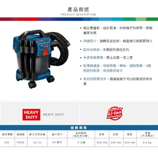 BOSCH 博世 18V 鋰電乾濕兩用吸塵器 GAS 18V-10 L