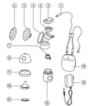 在飛比找樂天市場購物網優惠-Philips Avent 親餵重現電動吸乳器 - 白色鴨嘴