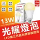 【TOSHIBA 東芝】6入 光耀 13W LED燈泡 E27 省電燈泡(白光/中性光/黃光)