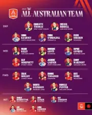 LAMINATED AFLW FOOTBALL ALL AUSTRALIAN TEAMS T POSTER,