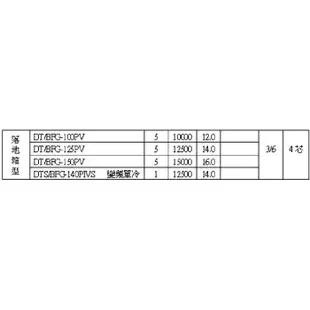 HAWRIN華菱【DT-120KVF/BFG-100PV】落地型冷氣(含標準安裝)