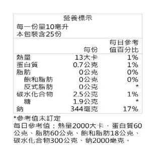 【瑞春醬油】紅麴油膏250ml(無麩質)