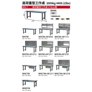 【樹德】150公分 高荷重型鋼製工作桌+掛鈑 WH-5I+IW22 背掛鈑 耐磨 耐酸 防潑水 電腦桌 實驗桌 工廠桌